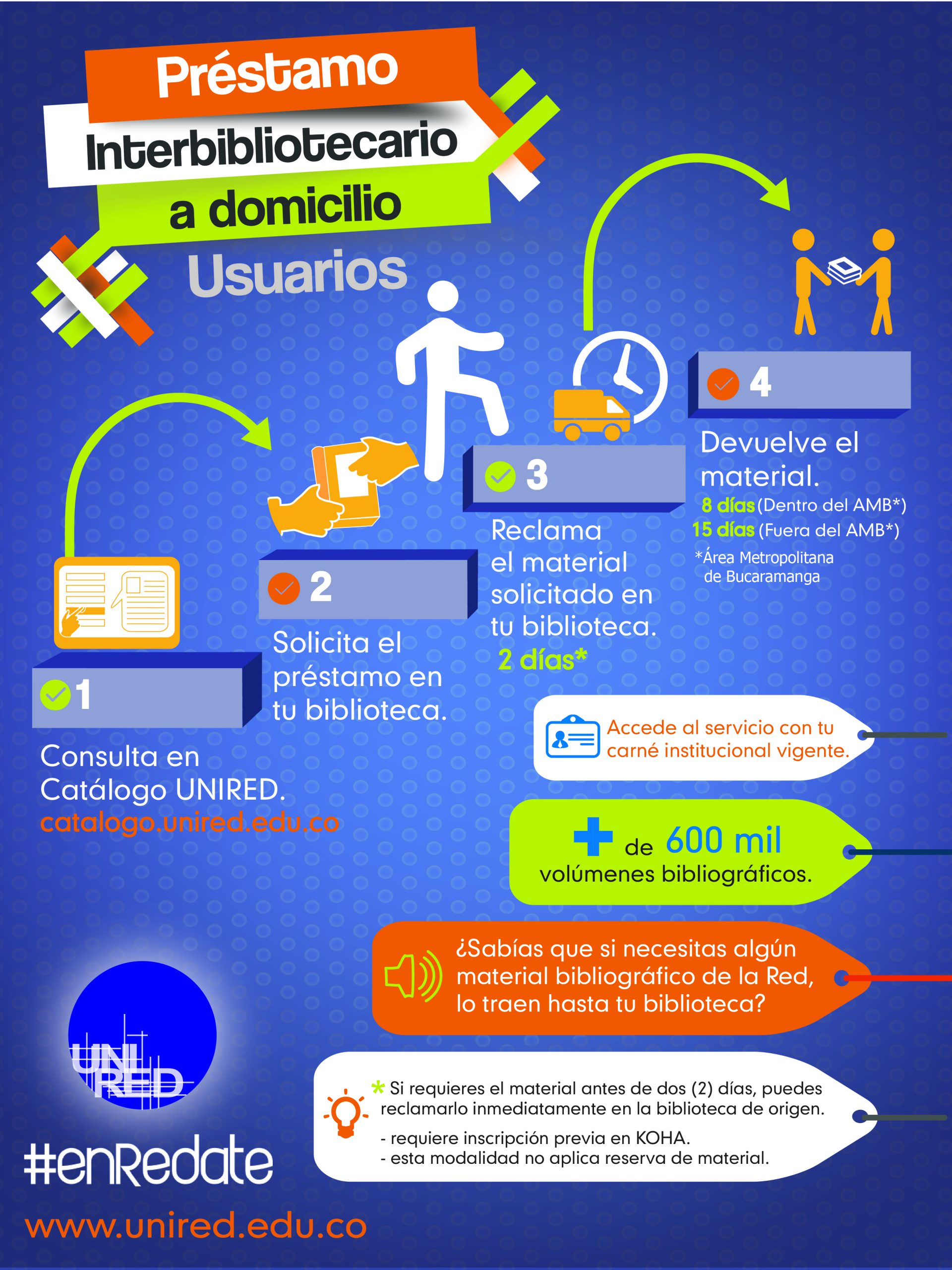 Nuevo servicio de préstamo Interbibliotecario a domicilio