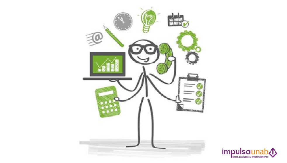 Identifique cuáles son sus competencias laborales