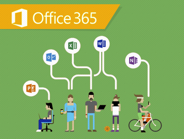 Prueba la plataforma Office o365