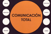 Comunicación Total – Angel Luís Cervera Fantoni