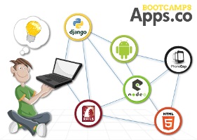 1.500 cupos para realizar cursos gratis en Apps.co