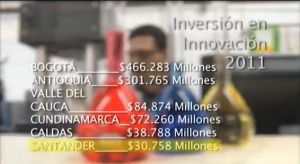 Resultados de las pruebas PISA, innovación en Santander y más