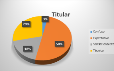 El 29% de los titulares presentados en la sección Bucaramanga de Vanguardia, en su versión digital, son de carácter técnico