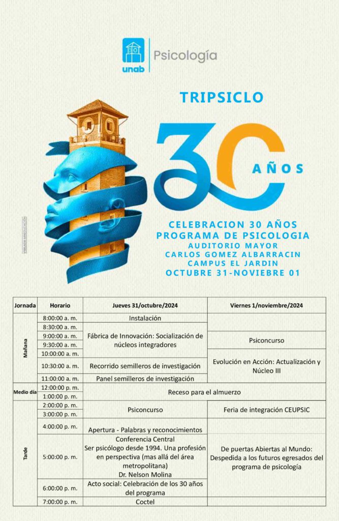 Programa de Psicología
