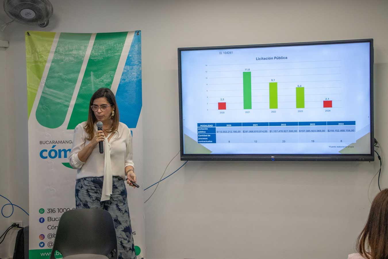 Transparencia en contratación: UNAB y aliados evaluaron al departamento