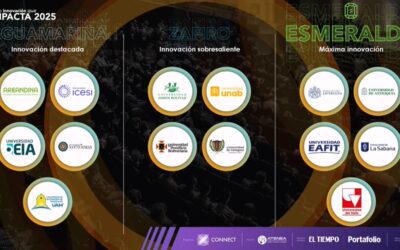 UNAB entre las nueve universidades más innovadoras de Colombia en los Premios INNPACTA 2025